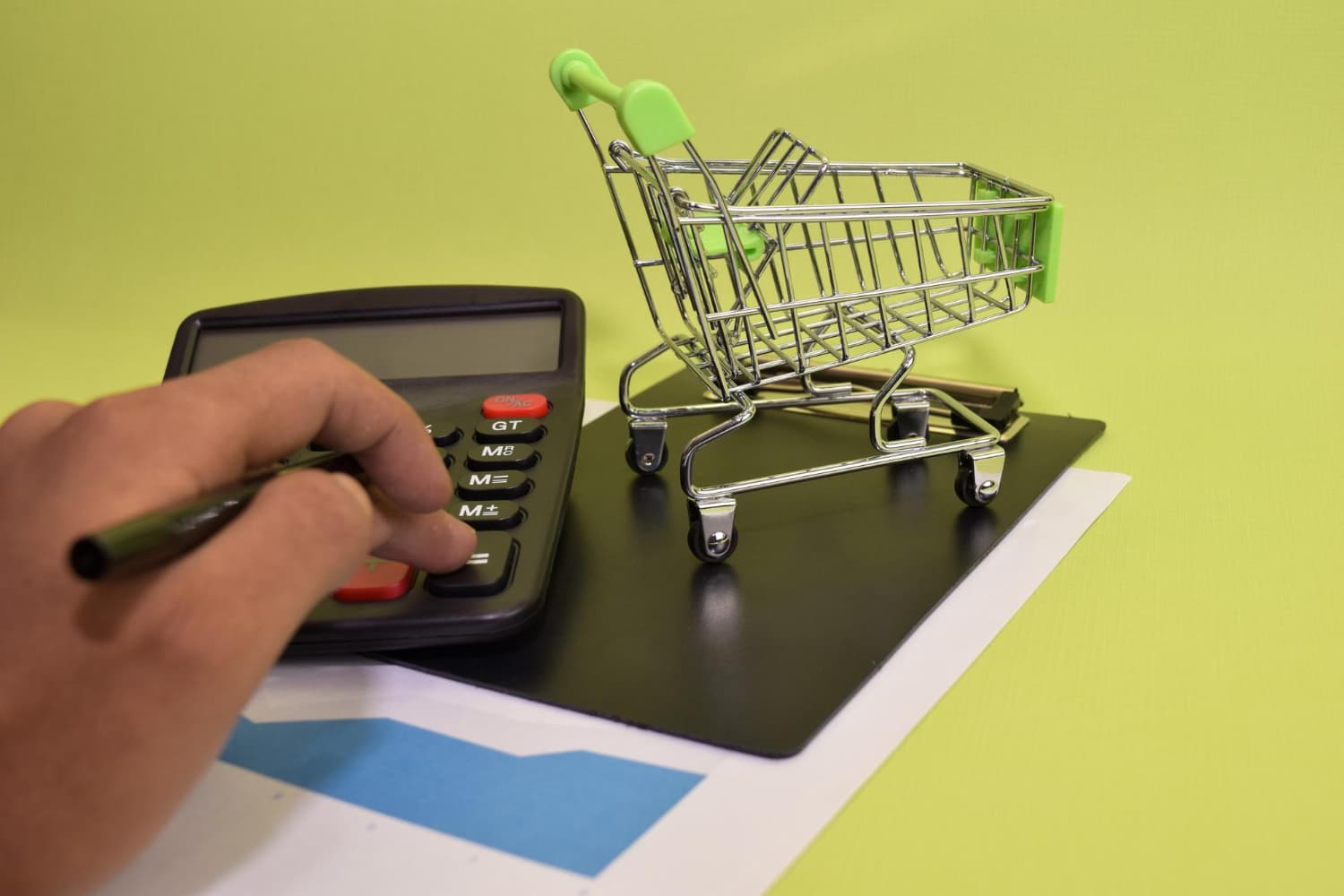 actual profit percentage