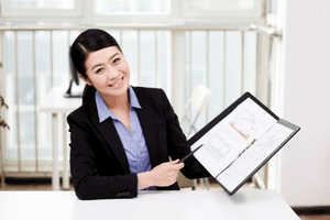 portfolio construction